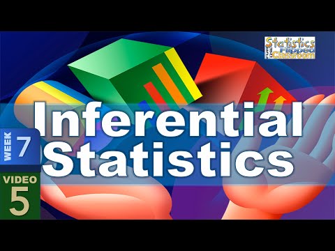 Inferential Statistics – Sampling, Probability, and Inference (7-5)