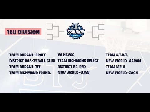 Team Durant 14U vs Team Melo 16U 1st Half- 2020 I-95 Coalition League Finale Powered by St James