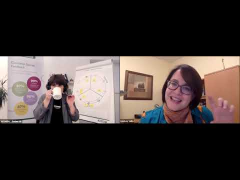 Which Belbin Team Roles do you need to be a great leader?