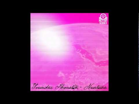 Soundex Phonetic - Foʊtoʊsɪnθəsɪs