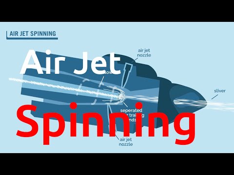 Air Jet Spinning (Vortex Spinning System) - Yarn Manufacturing