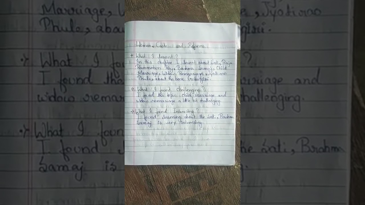 Learners diary of History chapter 8 Women, Caste and Reform.