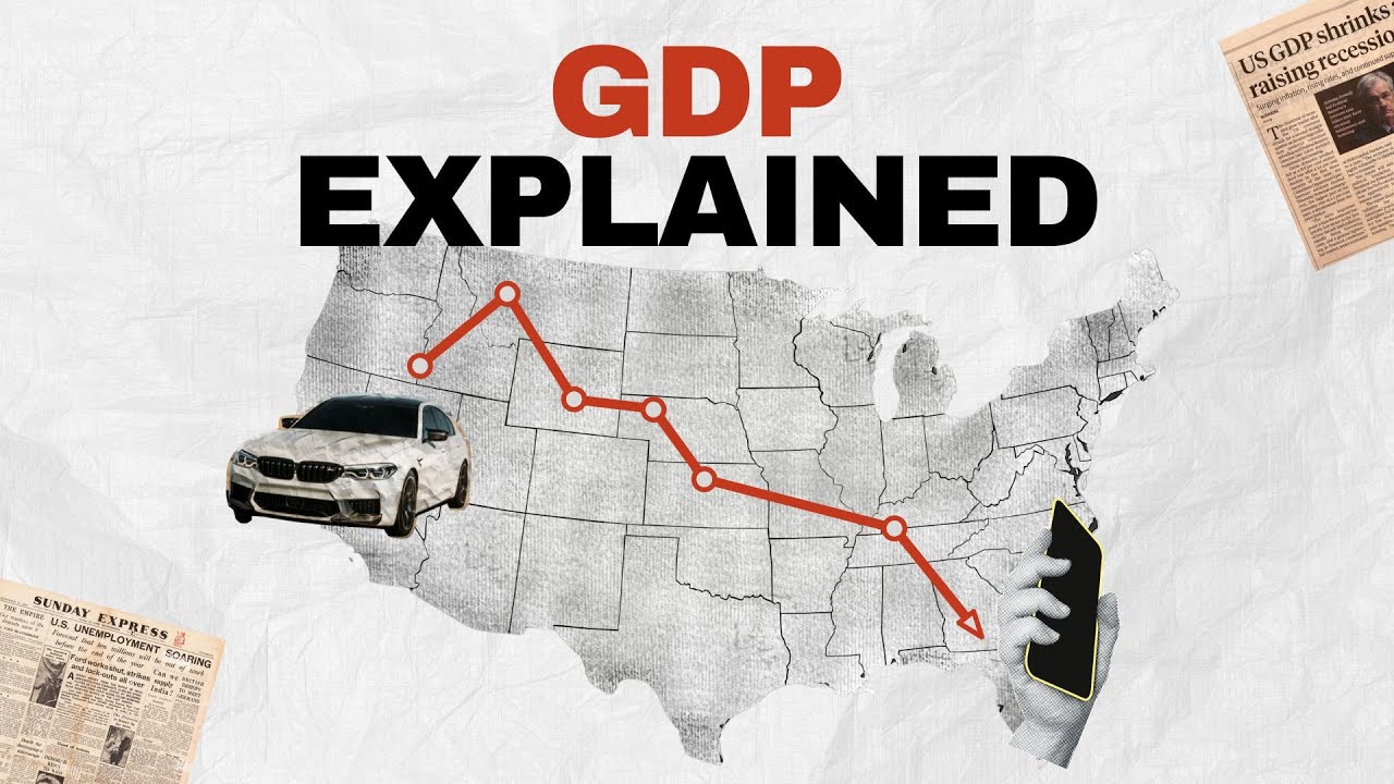 How is GDP Calculated?