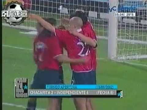 Chacarita Jrs 2 vs Independiente 6 Apertura 2002 FUTBOL RETRO TV