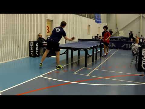 180128 TOP12, Dr9, Christian David Hold - Andreas Andersen