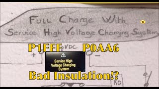 FULL CHARGE   with   SERVICE HIGH VOLTAGE CHARGING SYSTEM Chevrolet Volt and Opel Ampera