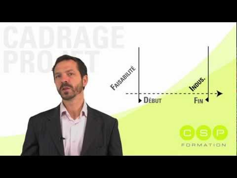 Qu'appelle t'on le périmètre du projet ? - Vidéo Minute Cadrage Projet 05