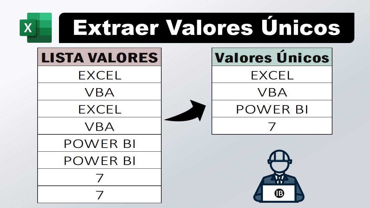 Extraer valores únicos mediante macro VBA en Excel 🔢🔠