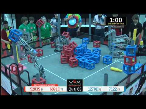 2015 VRC Tech Q83 - 5203S 6891C vs 1270D 7122 - 56 to 36 - VEX Worlds 2015 - Technology Division