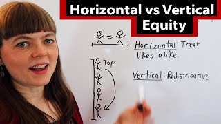 Horizontal vs Vertical Equity in Economics