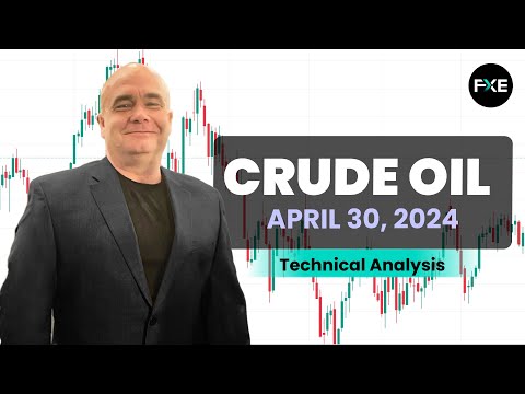 Crude Oil Daily Forecast and Technical Analysis for April 30, 2024, by Chris Lewis for FX Empire