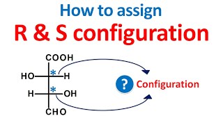R and S configuration in organic chemistry  How to
