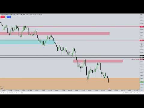 March 23, 2023 Live Tape Reading   PM Session