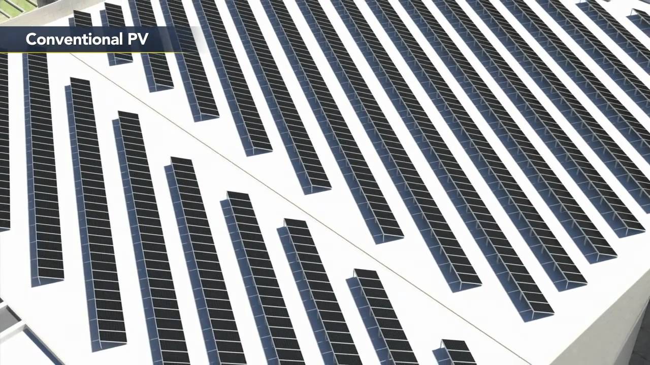 The new Solyndra 200 Series