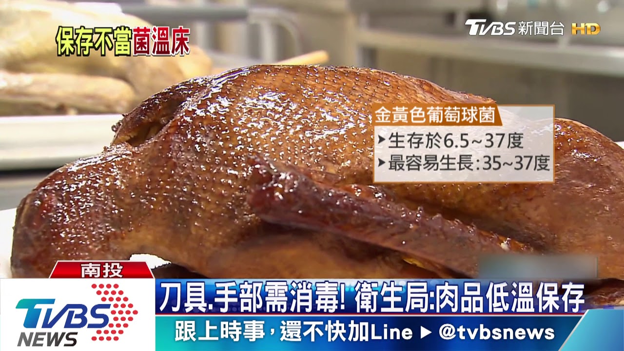 33人吃鵝肉食物中毒! 金黃葡萄球菌惹禍