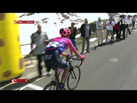 download lagu mp3 mp4 Hugh Carthy, download lagu Hugh Carthy gratis, unduh video klip Hugh Carthy