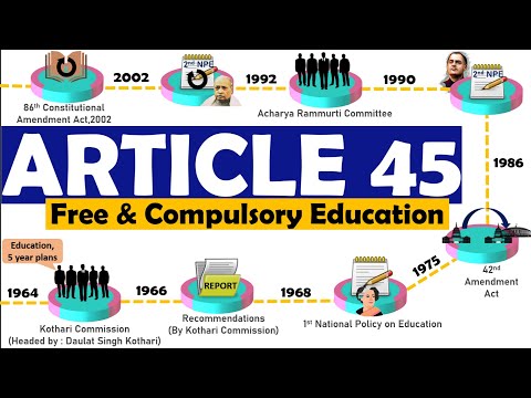 Article 45 of Indian Constitution|provision for free & compulsory Education|86th CAA(2002)|RTE|NPE📚