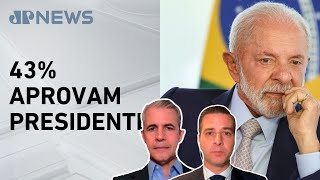 Genial/Quaest: Governo Lula é desaprovado por 53% dos brasileiros