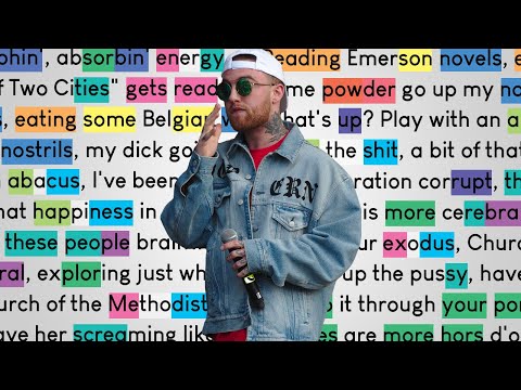 Mac Miller on Piñata | Rhymes Highlighted