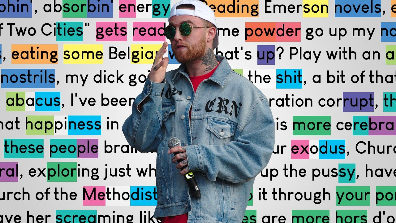 Mac Miller on Piñata | Rhymes Highlighted