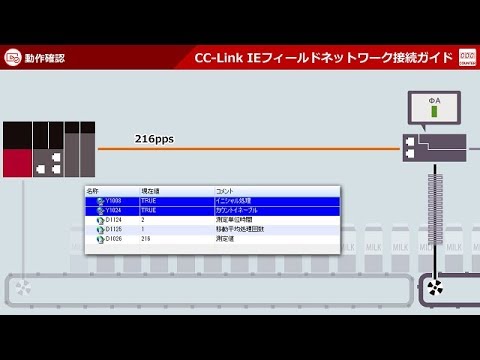 ICE 1 は高級食堂車であることからすぐにわかります。