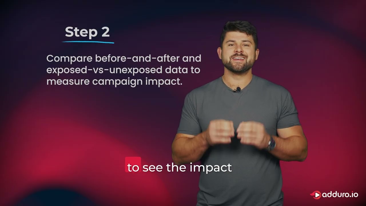 Adduro | YouTube Series #14