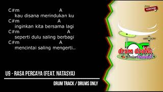 Download lagu U9 Feat. Natasya - Rasa Percaya (drums only) [chord gitar & lirik] mp3