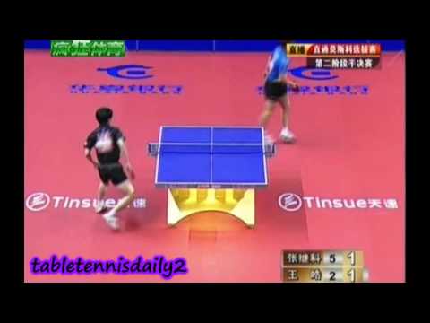 Wang Hao vs Zhang Jike - 2nd Round of China Trials 2010 (SEMI FINAL)