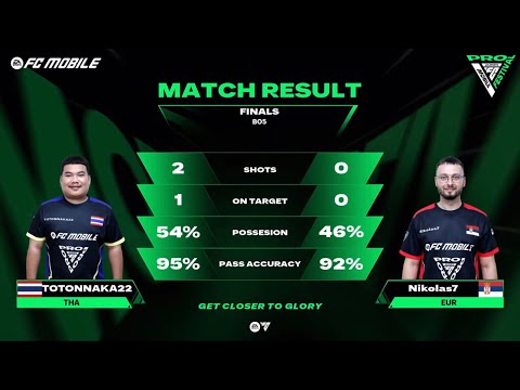 Final Match | Fc Pro Mobile Festival: Shanghai 2025.