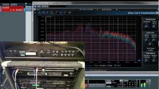 Video thumbnail for Alesis D4 Demo Song by Ultimate Outsider