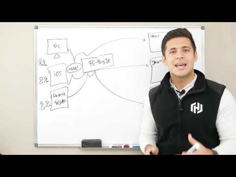 HashiCorp Consul Network Automation with F5-BIGIP