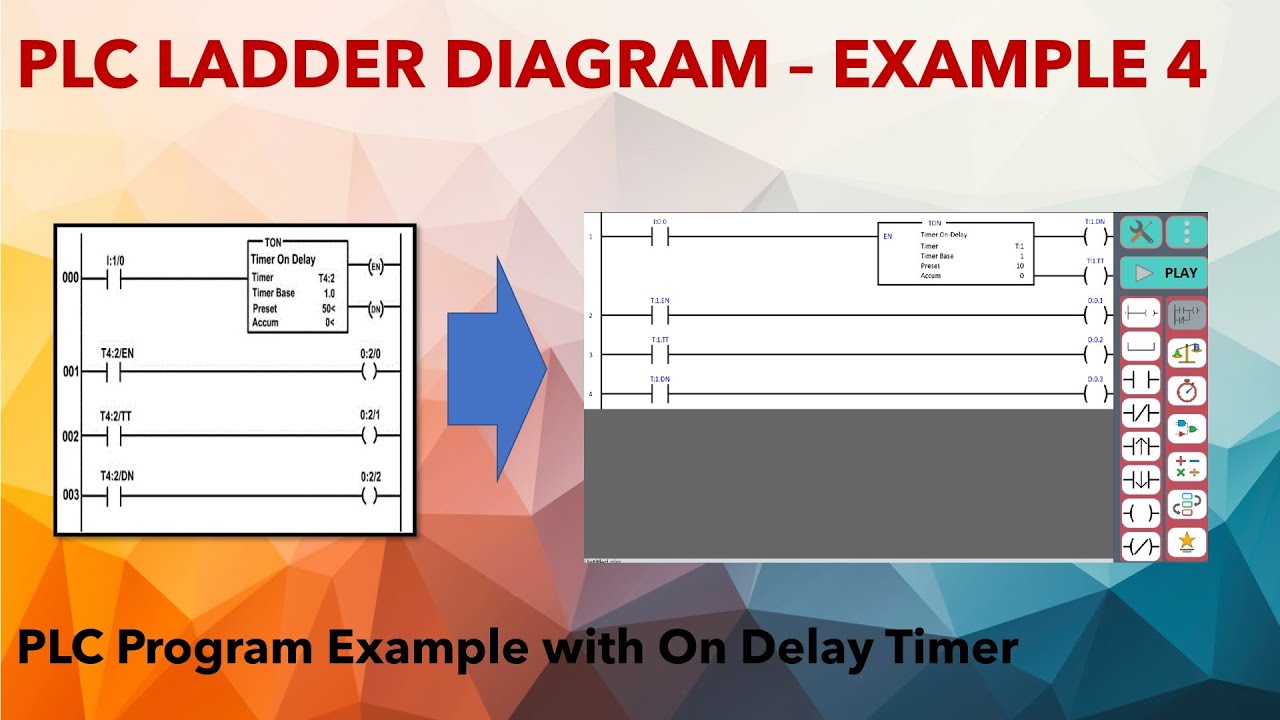 PLC LADDER DIAGRAM with basic Simulation - Programmable Logic Controller