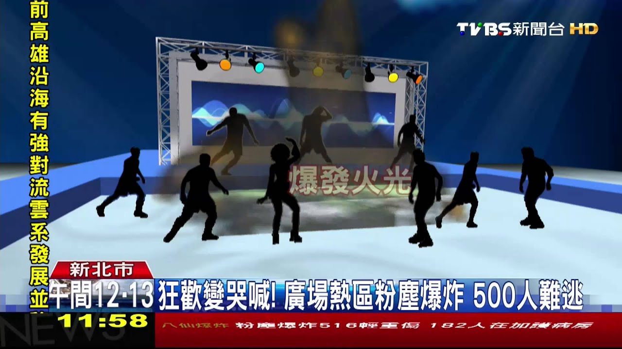 狂歡變哭喊!粉塵爆炸廣場熱區 500人難逃