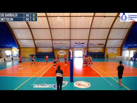 FASE INTERREGIONALE U17F - Pmax Nottolini - Garibaldi