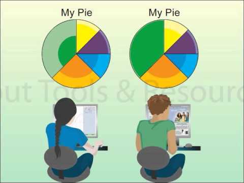Product Overview