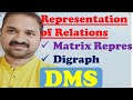 Representation Of Relations Relational Matrix Digraph Representation Discrete Mathematics