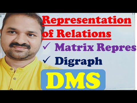 Proposition Proposition Logic Statement DMS Discrete Mathematics Fundamentals of logic