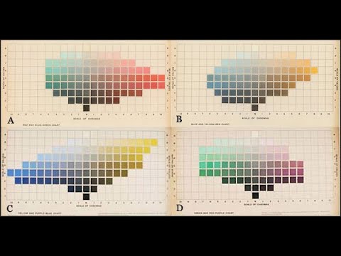 thecolorcollab - Hue, Value & Chroma. The Munsell System, Neutral Grays and Tinting & Glazing