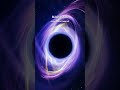 Black holes vs. White holes vs. Wormholes