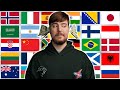 MrBeast in 70 Languages Meme