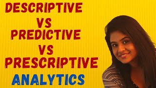 Prescriptive VS Descriptive VS predictive Analytics | in Hindi