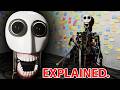 I Made A Self Aware Robot EXPLAINED