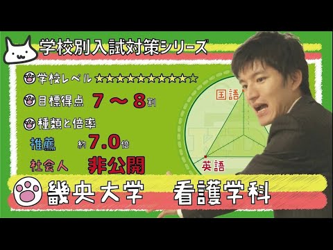 看護学科 【再アップ】畿央大学 看護学科の傾向と対策【看護受験チャンネル】