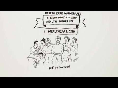 白宮白板。  奧巴馬醫改對你意味著什麼 (White House White Board:  What ObamaCare Means For You)