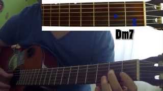 Guitar chords: The Rolling Stones – Miss You: How to play on guitar 500 Greatest Songs Of All Time