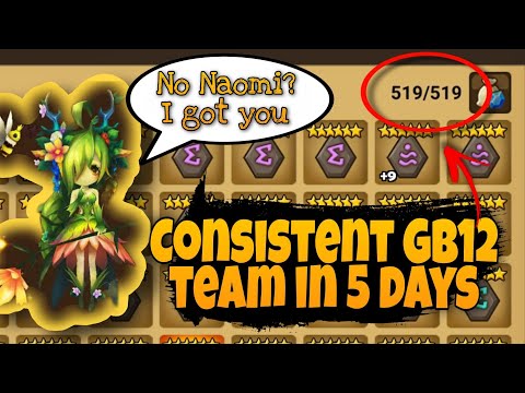 99% GB12 team in 5 days | Summoners War: Sky Arena