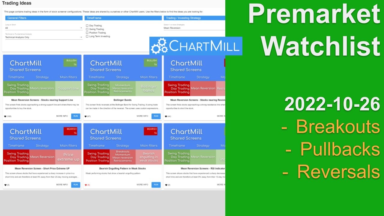 Pre Market Stocks to watch 2022-10-26