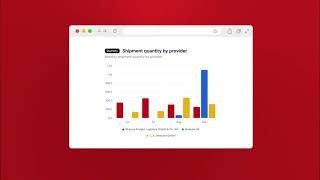 Digitalisierte Transportdaten - volle Transparenz. Kostenlos.