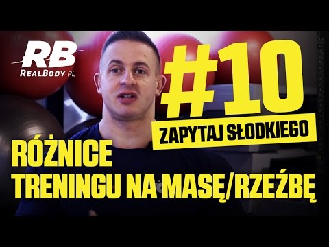 Mięśnie oczu i nerwów Posmaruj stawy i mięśnie zaangażowane w ruch
