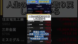 #日本経済ニュース #インフレ #円安 #株価影響 #マーケット動向#株式投資